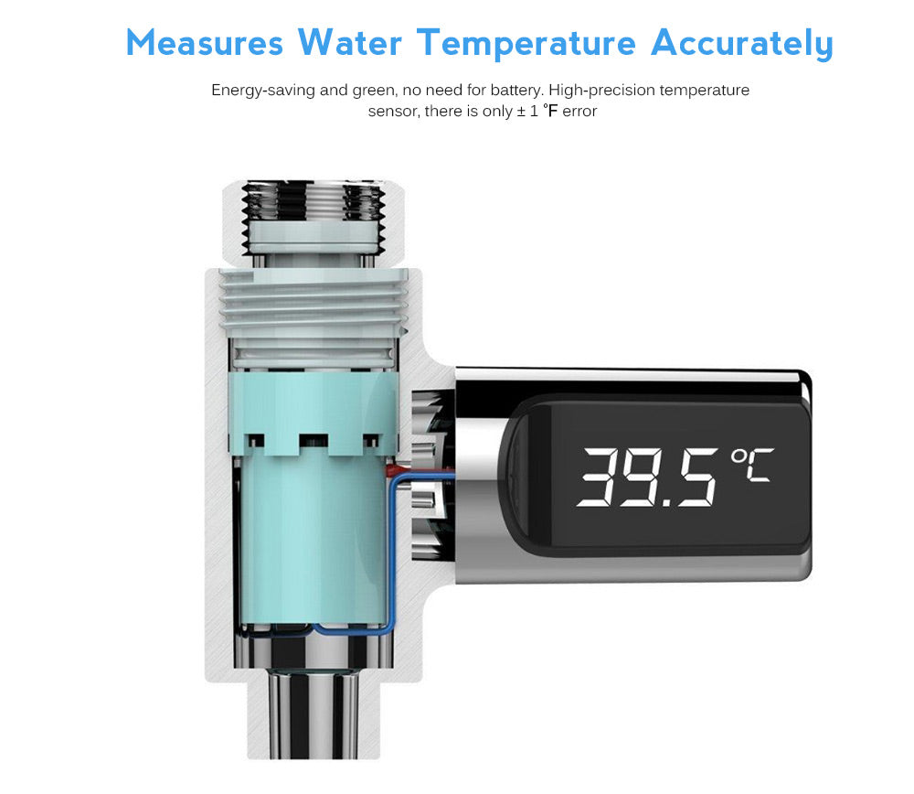 ThermControl — Water Flow Thermometer with LED Display