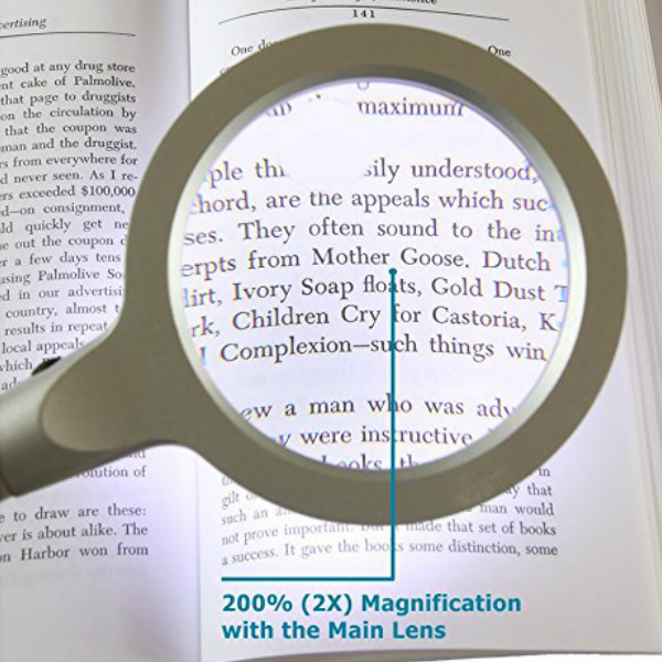 Loupe X - Premium Handheld Led Reading Magnifying Glass