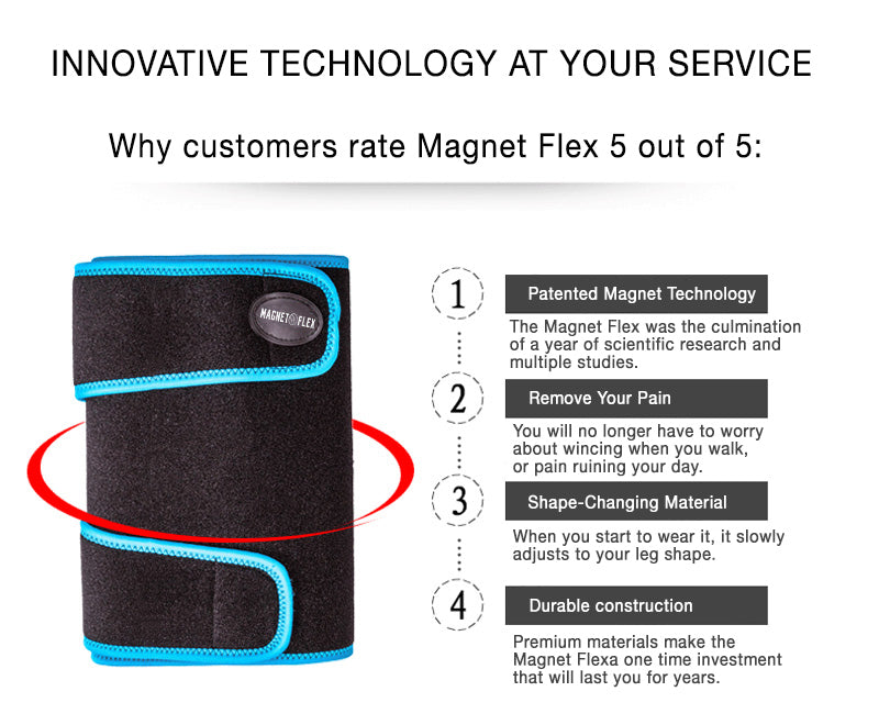 1 MagnetFlex - Knee Brace